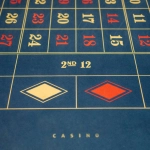 Sugar Rush слот - разрушение традиционных игровых парадигм